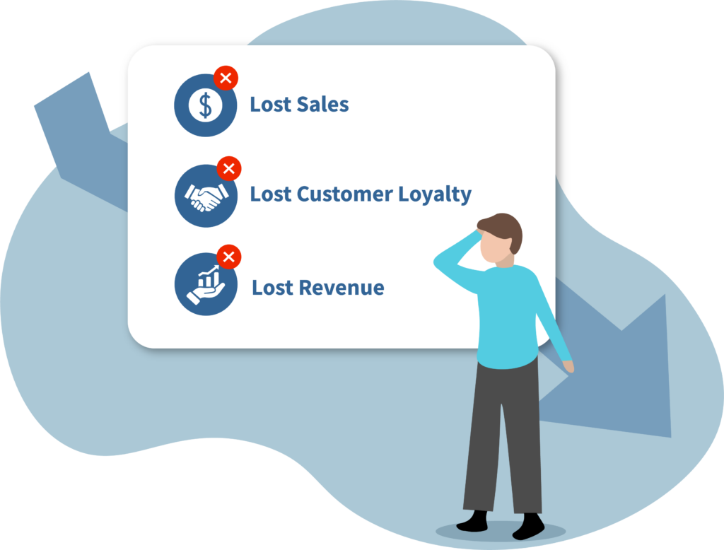 graphic of a man concerned about lost sales, lost customer loyalty, and lost revenue